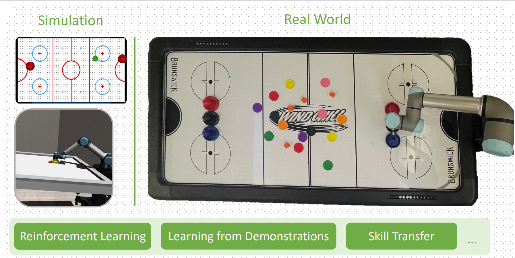 Robot Air Hockey teaser